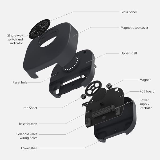 Haozee WiFi Smart Sprinkler Controller,16-Zone Smart Irrigation Controller,Support 2.4G & 5G,App Enabled Automated Water Scheduling, Alexa Compatible