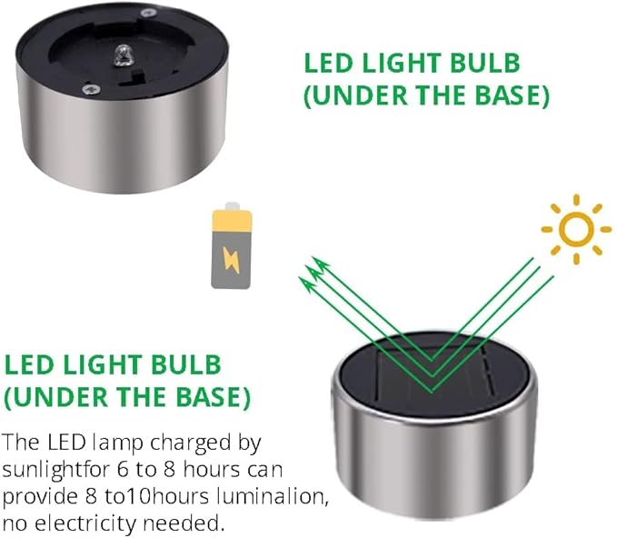 Dream Master Solar Lights Outdoor Waterproof, Stainless Steel LED Landscape Lighting Outdoor for Outside Solar Garden Lights for Pathway, Walkway, Patio, Yard, Lawn - 12 Pack (Multicolor)