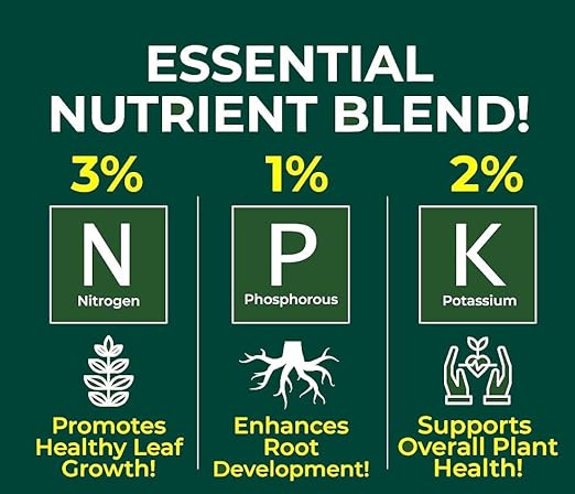 Premium Liquid Hoya Plant Fertilizer - 3-1-2 Concentrate for Indoor Plants and Flowers by Gardenera | Organic Plant Food for Hoya Plants - 32oz