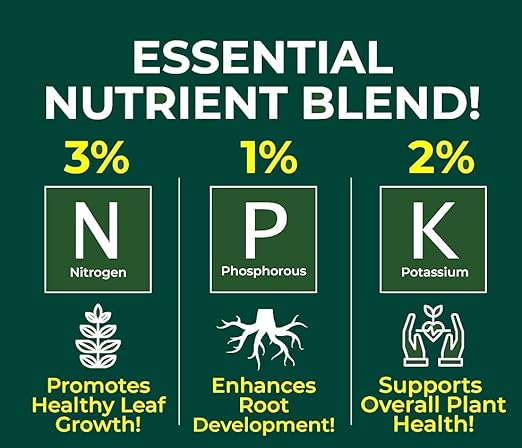 Premium Liquid Bonsai Plant Fertilizer - 3-1-2 Concentrate for Indoor Plants and Flowers by Gardenera | Organic Plant Food for Bonsai - 32oz