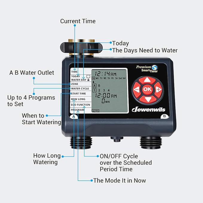 DEWENWILS Sprinkler Timer 2 Zone, Water Timer for Garden Hose, Programmable Hose Timer Faucet Watering with Automatic/Rain Delay/Manual Mode, Outdoor Irrigation Controller for Lawn, Yard