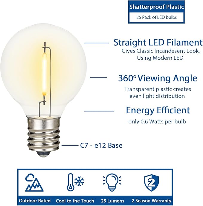 Novelty Lights 50 Feet G40 LED Patio String Lights with 50 Bulbs, Warm White, Weather Resistant and Shatterproof Replaceable Plastic Globe Bulbs, White Wire