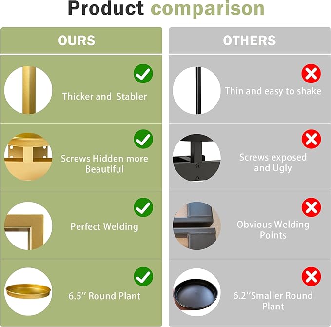 Picture Frame Plant Holder, Wall Mount Plants shelf Indoor Outdoor, Metal Hanging Planters Stand Decor, Window Planter Hanger Shelves, Modern Floating Ornament Rack Art for Home & Garden(Gold 3pc)