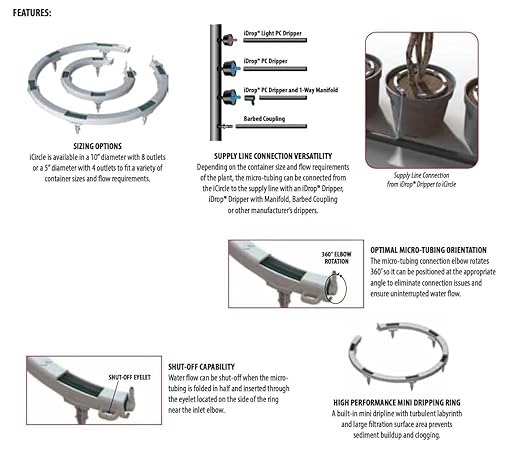 1 Pack - Premium Hevy Duty Drip Irrigation Watering Ring for .125 Inch Tubing, Halo, Circle, Great for Greenhouse & Commercial Grower Applications (10" Diameter Ring, 1)