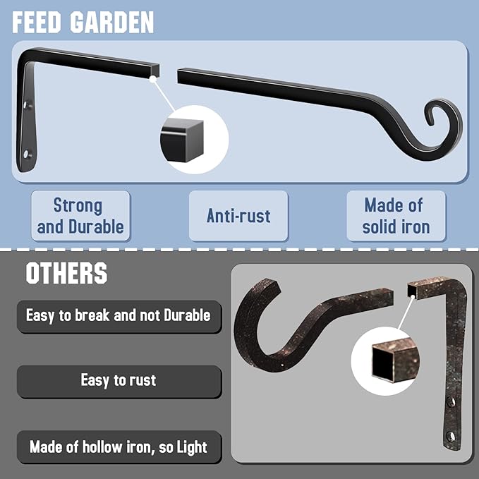 FEED GARDEN 15 Inch 2 Pack Hand-Forged Hanging Plant Bracket Heavy Duty Metal Plant Hangers for Outdoor Hanging Bird Feeders Lanterns Wind Chimes Black
