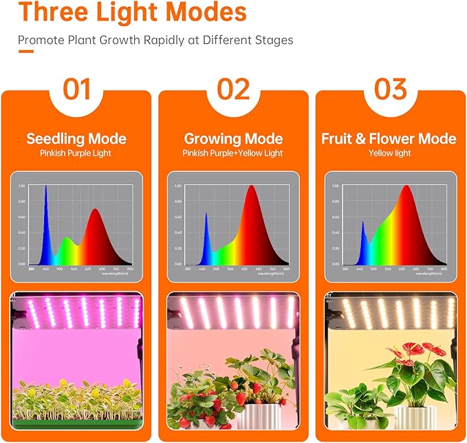 Indoor Plant Stand with Grow Lights , 7 Tier Corner Wooden Tall Grow Light Stand for Indoor Plants , Full Spectrum Dimmable 50W(5x10W) LED Grow Light Panel with Timer for Garden , Living Room