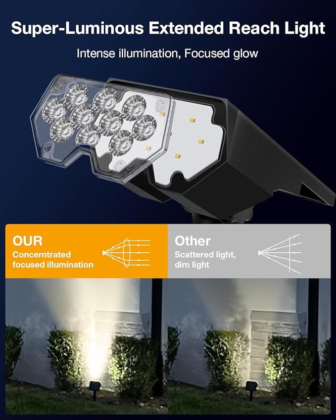 Solar Power Spotlight Outdoor Waterproof Landscape LED Accent Lighting for Yard, Tree, Plants, Walls, Path, Garden, Statues, Adjustable Brightness,Dusk to Dawn Long Lasting 6 Pack Warm White