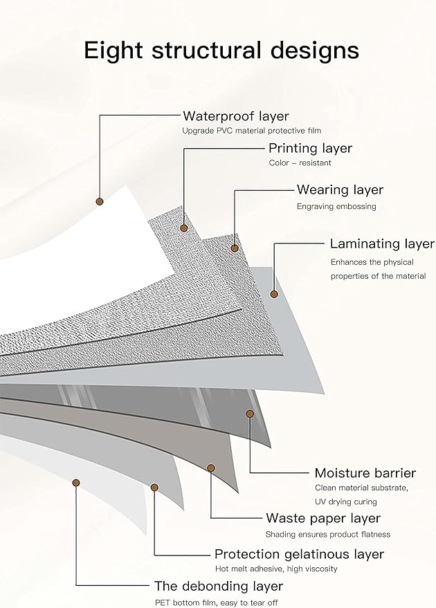 Dimoon 118''x23.6'' White Skin Peel and Stick Wallpaper Contact Paper Modern Self Adhesive Wall Paper Removable Renter Friendly Textured Solid Color Cabinet Vinyl Roll (118''x23.6'',White Skin)
