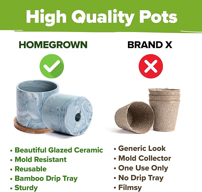HOME GROWN Indoor Herb Gardening Kit w/Glazed Ceramic Pot - Unique Gift for Women, Mom, Gardeners, Friend, Her, Mother - Easy-to-Grow Kitchen Window Starter Set