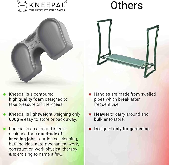 Extra Thick Garden Kneeler Pad for Gardening Baby Bath Kneeling Cushion Heavy Duty Multifunctional Knee Safety Memory Foam Mat for Mechanic Work and Any Household DIY Chores - Lt. Grey