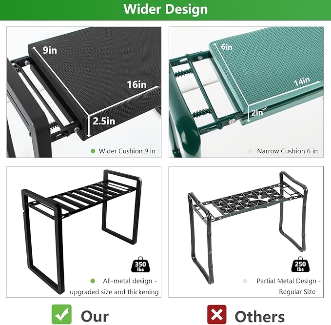 seasky Foldable Garden Kneeling and Seat, Anti-Tipping Garden Stool Widened Thick Soft Kneeling Pad,Heavy Duty Gardening Stool with Garden Tool Bag, Gardening Gift for Women(Without Gloves)