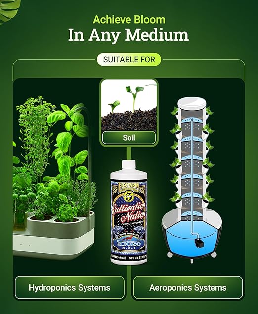 FoxFarm Cultivation Nation Micro Liquid Fertilizer - Micronutrients for Strong Plant Development, Ideal for Soil, Hydroponics & Aeroponics - Part 2 of 3-Part Feeding Program- NPK 5-0-1 (Quart)