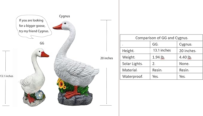Resin GG Goose Statue with Two Solar Lights, Small Size, Garden Lawn Décor, Table Desk Corner Front Steps Decor, 13.1 inches Tall, White Duck, Indoor/Outdoor, by GGTown TM