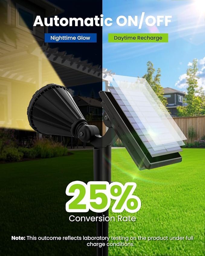 Solar Spot Lights Outdoor Waterproof, Flag Pole Light Solar Powered Halloween Lights, Landscape Spotlights for Tree, House, Yard, Garden, Christmas Decorations-2Pack Warm White