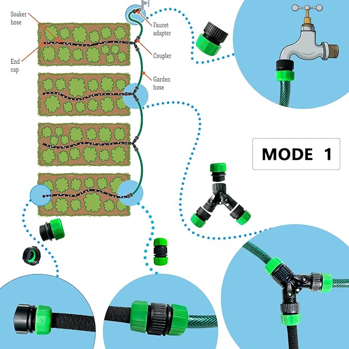 AMRITA Soaker Hose for Garden 60ft,PVC Garden Hose 50ft, 1/2" Drip Hose Linkable Consistent Irrigation Hose Save 70% Water, Heavy Duty Round Soaker Hose for Garden Bed Foundation.(1/2-60ft+50ft)