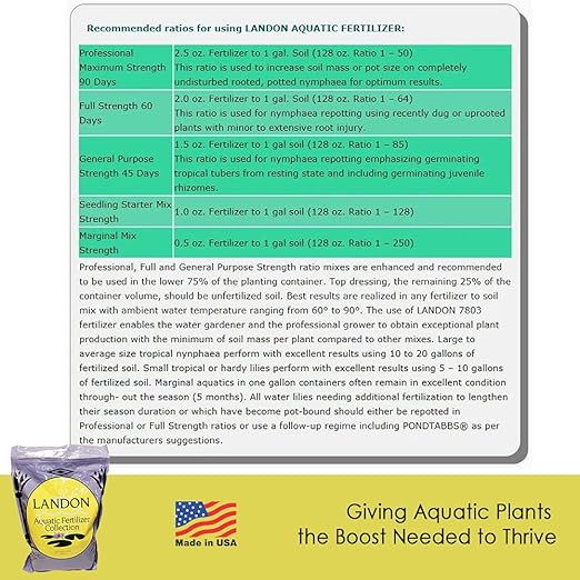 Landon Aquatics Fertilizer 12-20-8