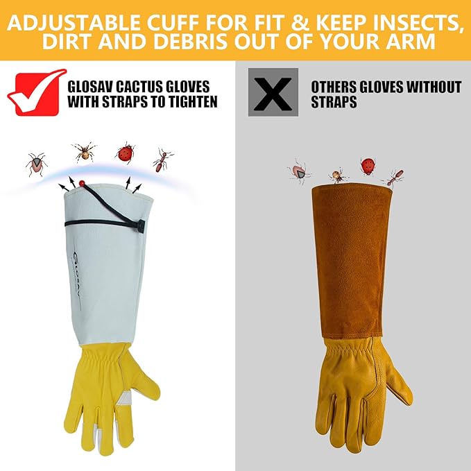 Cactus Gloves, Thorn Proof Gardening Gloves for Rose Pruning & Cacti Handling (Medium (Pack of 1), Yellow-reinforce)