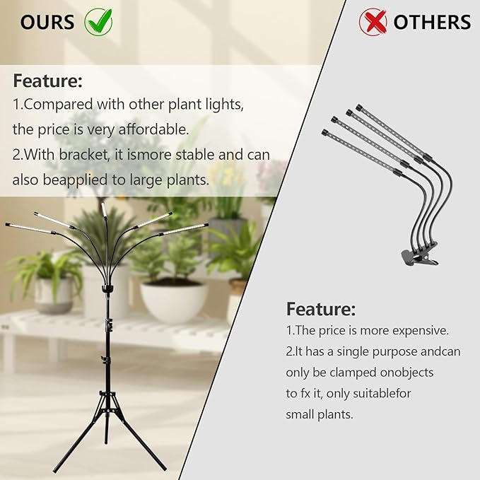 KEELIXIN Grow Lights for Indoor Plants (White), 5-Head Adjustable LED Plant Lights, Full Spectrum Lamp with Timer for Various Plants