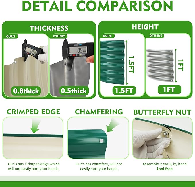17" Tall Round Outdoor Garden Raised Garden Bed Kits- 0.8MM Thick Metal Raised Planter Bed/Ground Planter Box for Variety of Flowers,Herbs,Vegetables (Dark Green, 40 inches Diameter)
