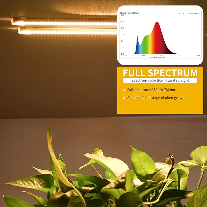 Two Heads Strip Growing Lamp, Full Spectrum Grow Light Strips for Indoor Plants with Auto ON/Off Timer & 4 Dimmable Levels, Led Grow Light for Green House Hydroponics Succulent