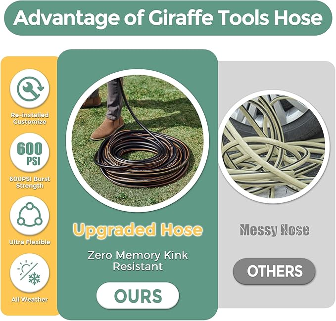 Giraffe Tools Leader Hose 5/8" x 4ft, Custom Length, No Kink, Flexible, Leakproof Water Hose, Double Female Fittings, 600 Burst PSI, 4ft, Black Orange