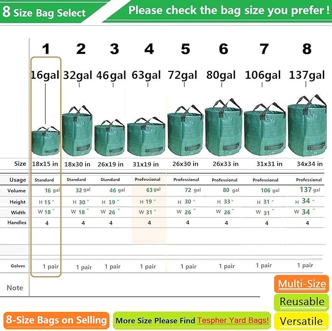 Standard 2-Pack 16 Gallon Yard Lawn Garden Bags (D18, H15 inch) with Gardening Gloves, Yard Waste Bags,Garden Debris Bag,Camping Trash Bags,Recycling Bag,Laundry Bag,Lawn Weeds Bag,Leaf Bags 4 handles