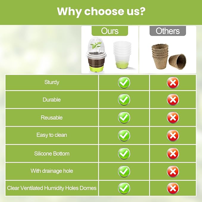 Clear Nursery Pots for Plants with Lid,30 Packs Seed Starting Pots 4 inch Plastic Plant Pot Seedling Pots with Drainage Holes Plant Nursery Pots Seed Starting Pot Silicone Base