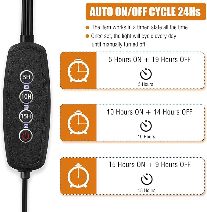 Grow Lights for Indoor Plants Full Spectrum with Stand and Timer, (Red+Blue+White) 6 Heads LED Plant Lights for Indoor Growing, Standing Floor House Plant Lamp for Seed Starting.