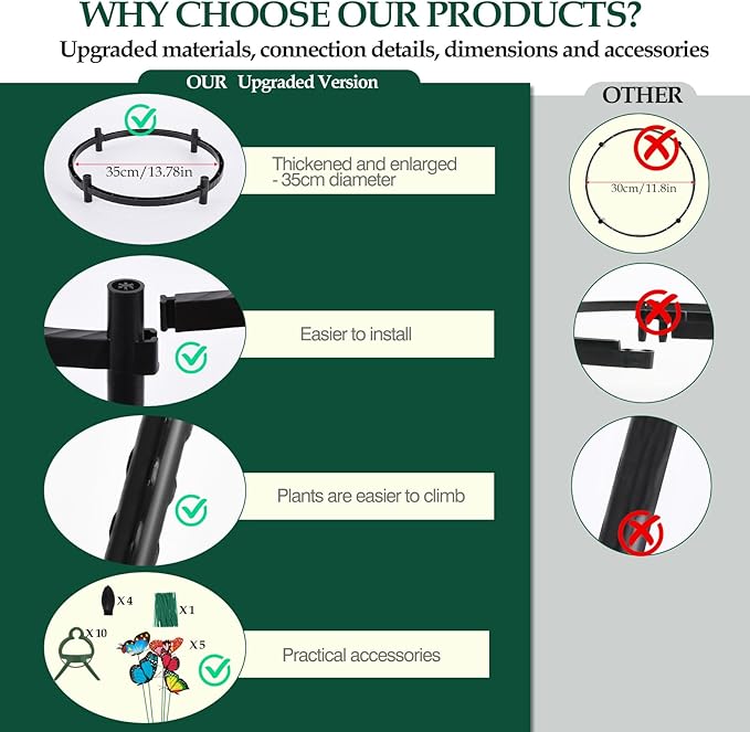 Garden Obelisk Trellis for Climbing Plants Outdoor, 6.6ft Tall Rustproof Coated Metal Plant Support with Garden Twist Tie (1 PK)