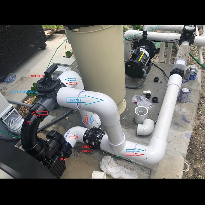 6 Inch 90 Degree Elbow PVC Pipe Fittings 2 Way Right Angle PVC Pipe Fitting, Furniture Build Grade SCH40 (Socket x Socket) 6" PVC Fitting Connectors for DIY PVC Shelf Garden Support Structure