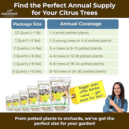 Professional Citrus Fertilizer + Vital Micronutrients; Perfect Balanced NPK for All Citrus; for Indoor and Outdoor Plants; Orange, Lime, Avocado and Lemon Tree Fertilizer (1 Quart)
