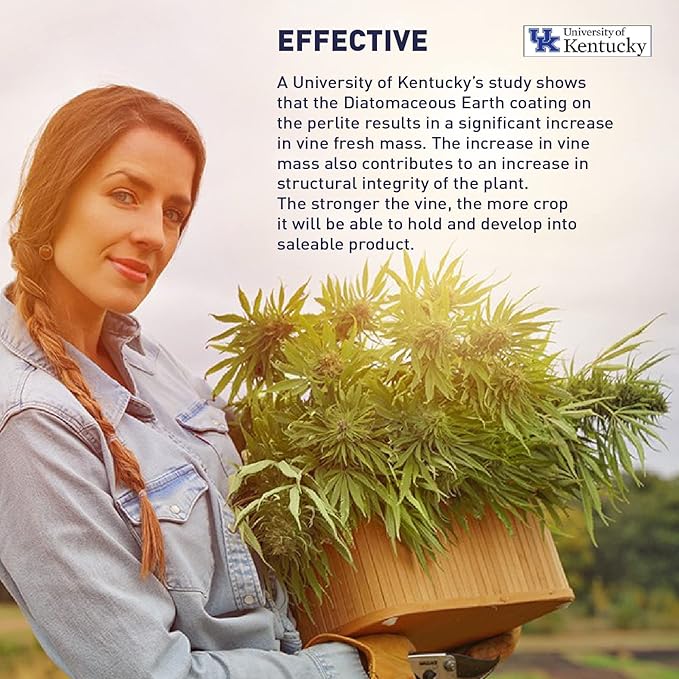 EasyGo Product Harvest Hero Perlite w/Silica for Potting Soil Mix, Root Cuttings, Containers and Hydroponic Growing - Medium Grade - 3 Cubic Foot – 20 Pounds