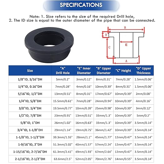 2-1/2 Inch Drill Hole, 2-1/16 Inch ID Silicone Rubber Grommets for Wiring, Large Top Hat Grommets for Tubes Wires Cables, L-Shape O-Ring Hose Gasket in Hydroponic Irrigation Systems, 3 Pack