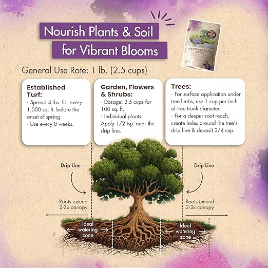 Ammonium Sulfate 21-0-0 Fertilizer, High Nitrogen Fertilizer for Plants Rapid Growth & Deep Greener Color, Ideal Ammonium Sulfate Fertilizer & Soil Acidifier to Lower pH Levels in Alkaline Soil, 5 lb