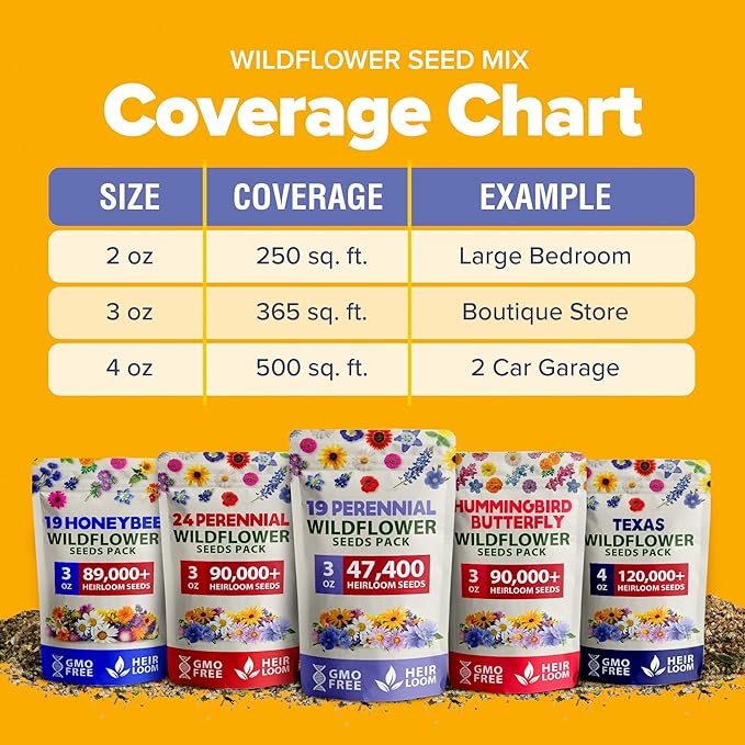 90,000 Wildflower Seeds - 3oz Pure Wild Flower Seed Pack - 25 Variety - Perennial Flower Seeds for Attracting Birds & Butterflies - Open Pollinated, Flower Garden Seeds for Planting Outdoors