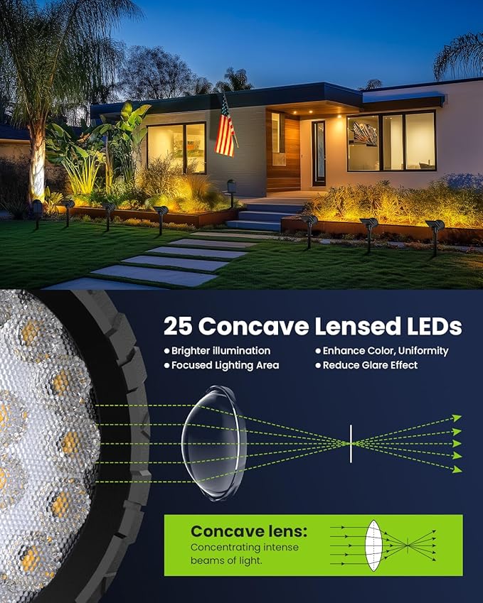 Solar Spot Lights Outdoor Waterproof, Flag Pole Light Solar Powered Halloween Lights, Landscape Spotlights for Tree, House, Yard, Garden, Christmas Decorations-2Pack Warm White