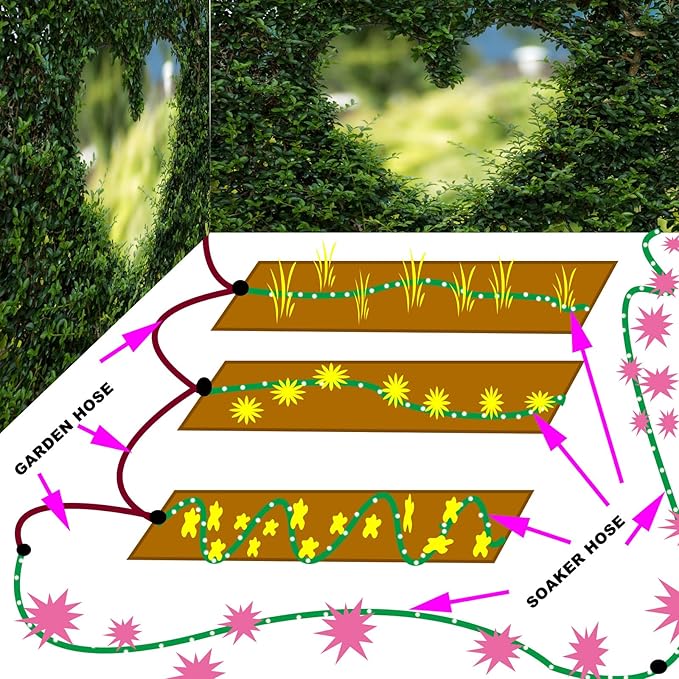 Soaker Hose 1/2"X10ft of 2 Pcs,Green Rubber Hose Water Saving up to 70%,Durable Flexible Soaker Hose that irrigation for Patio Lawn,Trees,Vegetables and Flowers. …