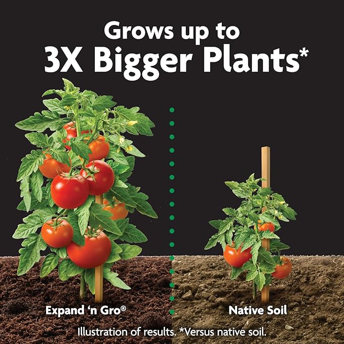 Miracle-Gro Expand 'n Gro Concentrated Planting Mix, Just Add Water for up to 3X Expansion, for Container and In-Ground Use, 33 cu. ft. Expands up to 1 cu. ft., 2-Pack