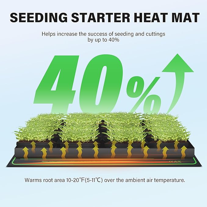 iPower 10" x 20" Durable Waterproof Seeding Heat Mat with Digital Thermometer for Providing Reliable Warmth for Indoor hydroponic Plant Germination