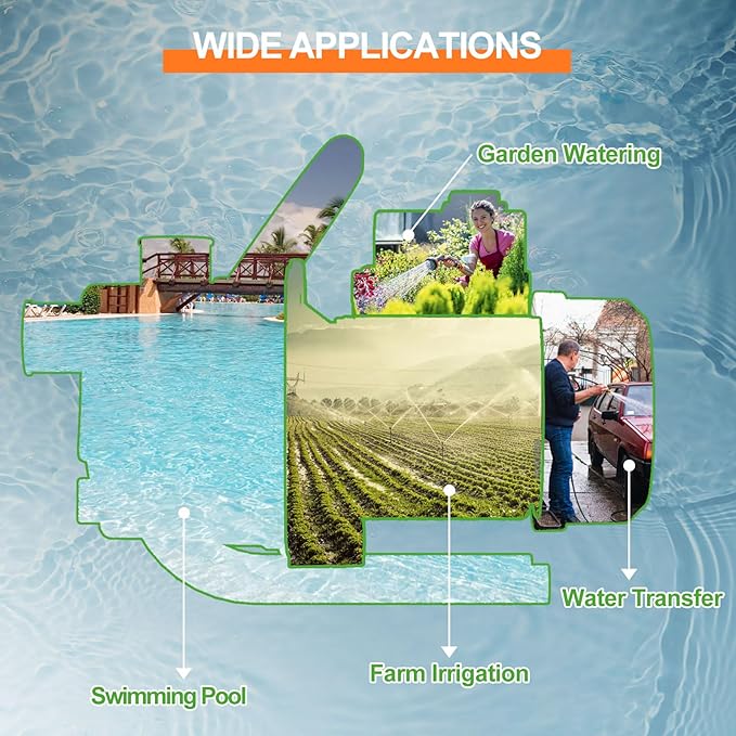 Water Transfer Pump 1.6HP 1800GPH Shallow Well Pump Electric Garden Pressure Booster Pumps for Pool Draining Farm Irrigation Lake Lawn Sprinkler System