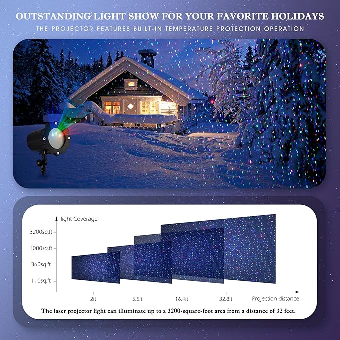 Christmas Laser Light Projector - Outdoor Projector Laser Lights Waterproof Remote Control, Red Green and Blue Star Show Decorations for Holiday Party Garden