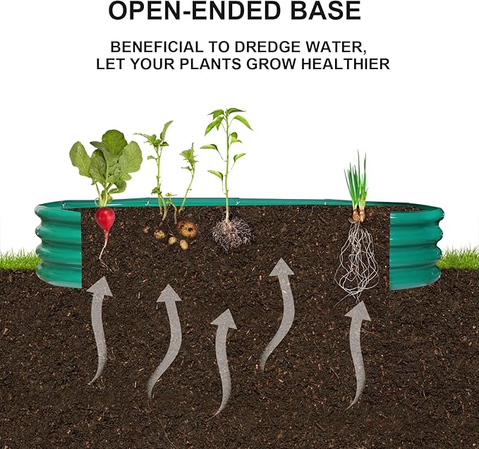 Raised Garden Bed Galvanized Planter Box Outdoor, Rot-Resistant Metal Garden Bed Planter for Vegetables Flower Herb (6.5ft, Green)