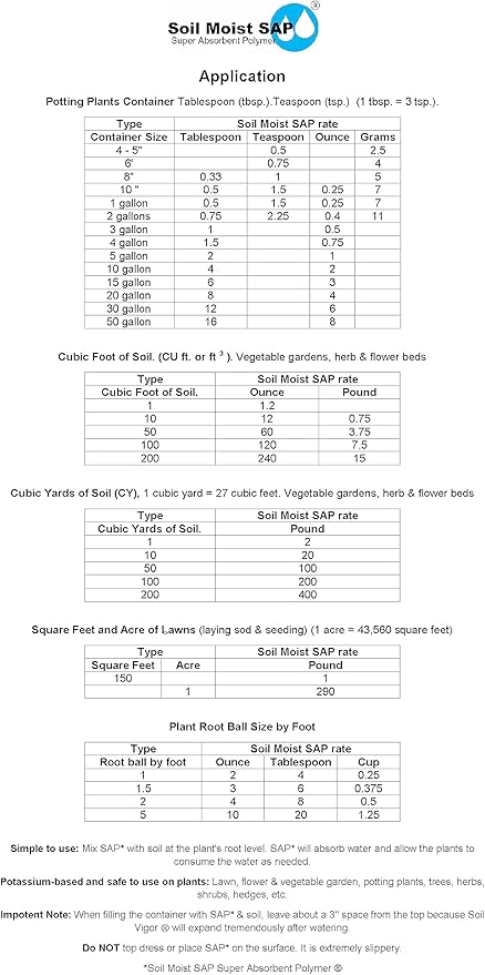 Super Absorbent Polymer Helps Plant Growth and Plant Establishment (2 Pounds)