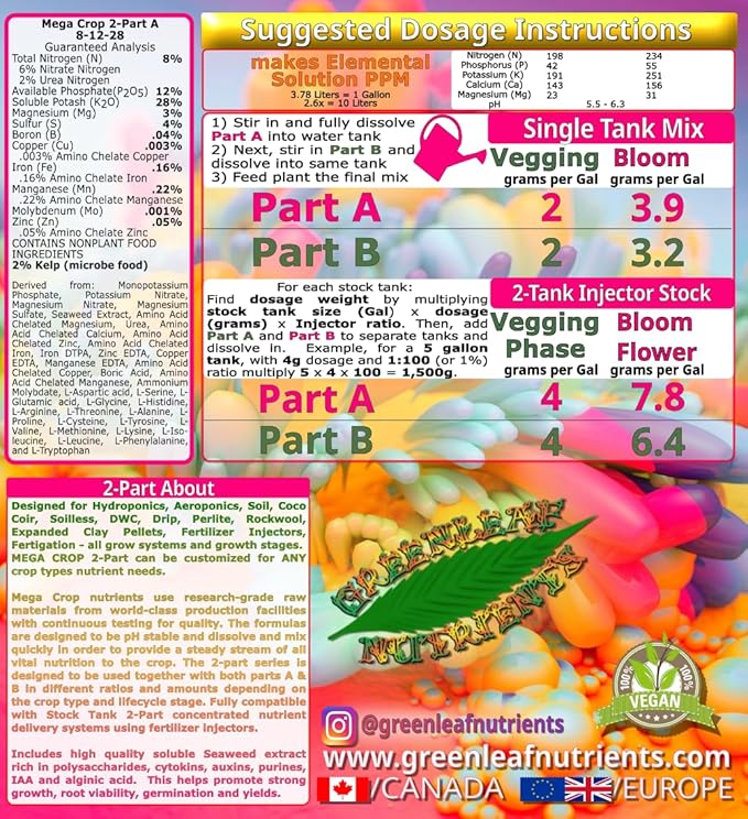 Mega Crop 2-Part A Hydroponic and Soil Base Nutrient Fertilizer for Plants with Organics NPK Compatible Jacks 5-12-26