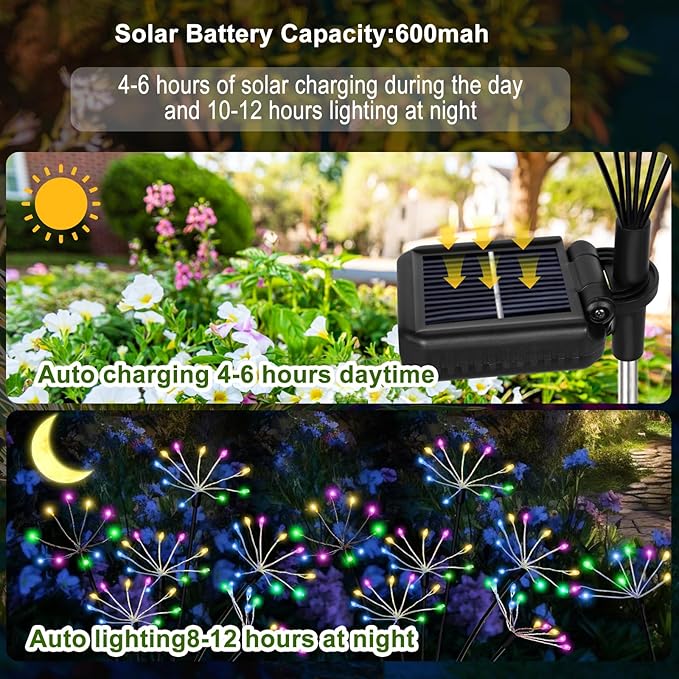 Solar Christmas Lights Outdoor Waterproof Decorative Solar Garden Lights 2 Pack 120LED Solar Firework Lights for Yard Bushes Lawn Flowerbed Xmas Decor,Christmas Gardening Gifts for Women, Multicolor