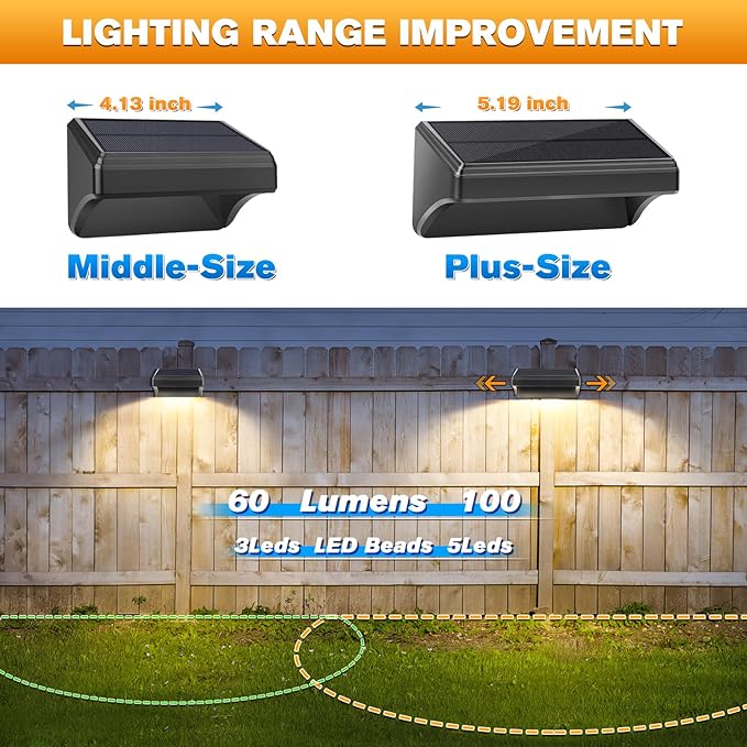 Aulanto Solar Fence Lights 8 Pack, Fence Solar Lights IP65 Waterproof, Warm White and 10 RGB Color Modes, Outdoor Decor for Backyard, Garden, Fence, Wall, Deck, Stairs