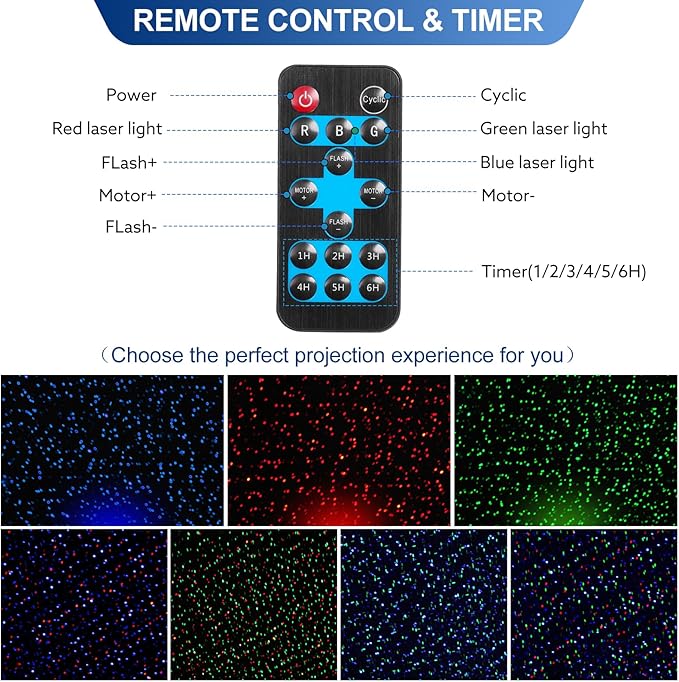 Firefly Laser Light Projector, Outdoor Garden Lights with Red, Green, and Blue Stars, Waterproof Landscape Decoration for Holidays, Parties, Weddings, Christmas, Patio, and Yard, Includes RF Control