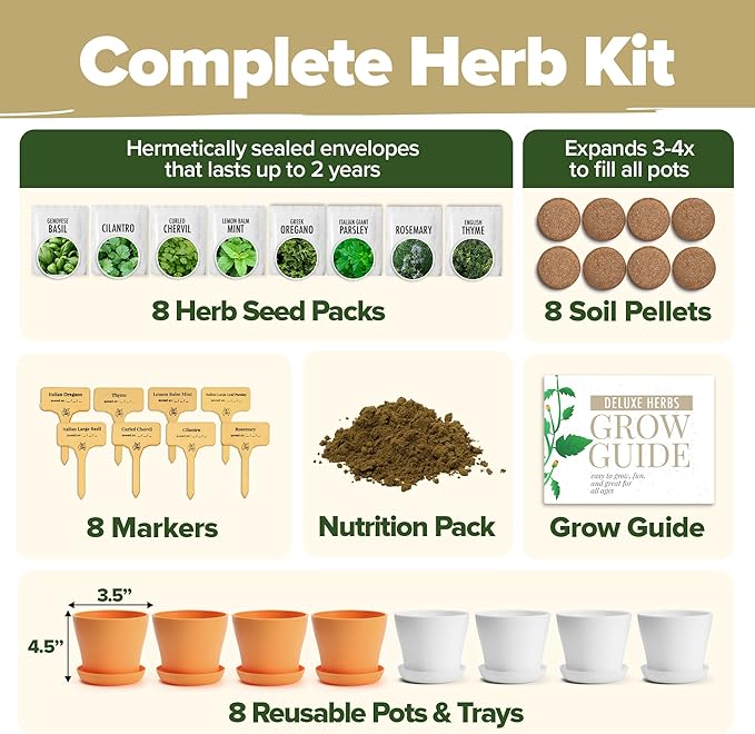 HOME GROWN Deluxe 8 Herb Garden Kit – Birthday Gifts for Women, Unique Gardening Present for Mom, Her, Friend – Easter Gift Gardeners, New Home Housewarming Kitchen Live Plant Starter