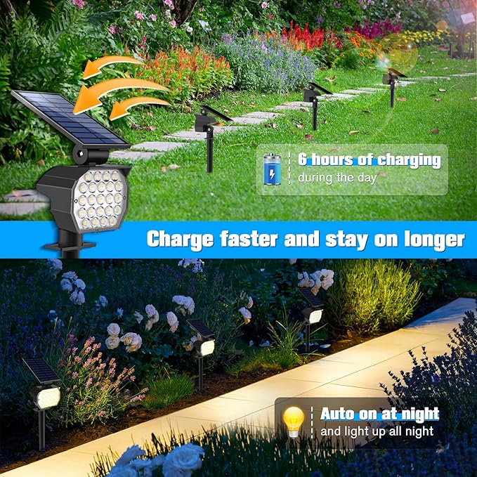 NIORSUN Solar Spot Lights Outdoor,23 LEDs Landscape Lighting with Auto On/Off and 3 Lighting Modes, IP67 Waterproof Spotlights,Outdoor Solar Lights for Yard Garden,8 Pack(Warm White)