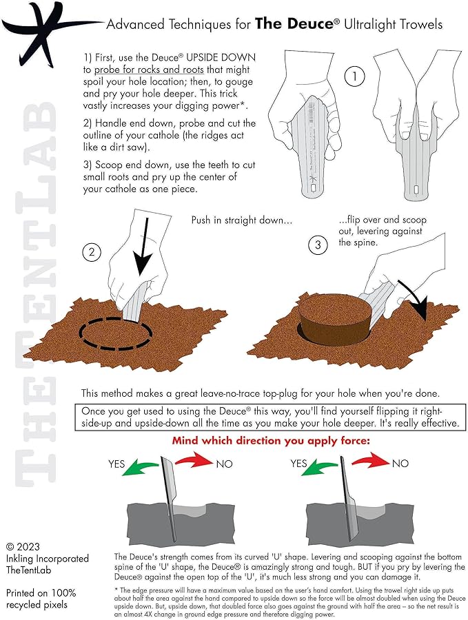 DirtSaw® Deuce #3 - .97 oz Ultralight Backpacking Trowel, Color: FIRE